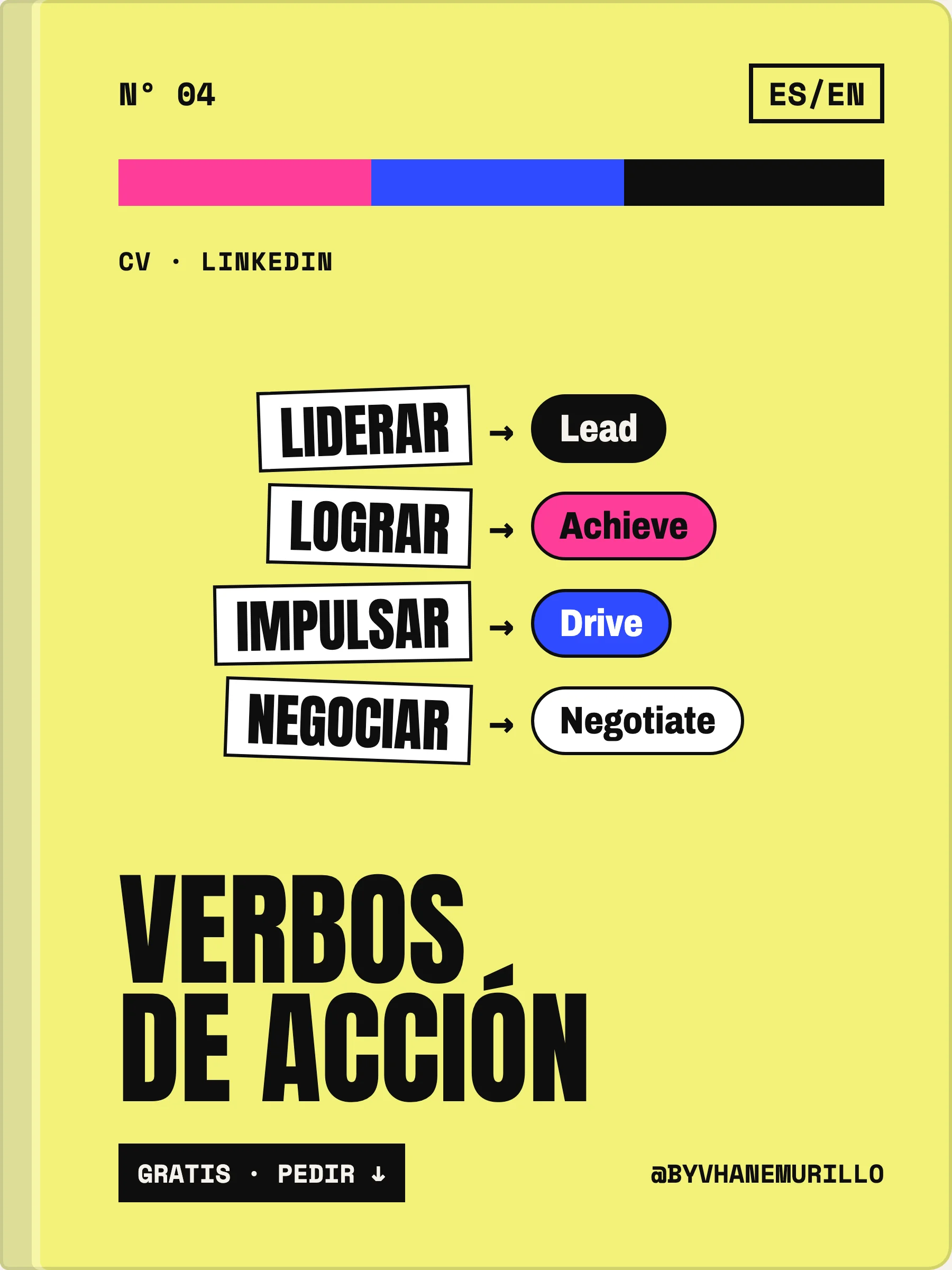 Portada: Action Verbs / Verbos de Acción